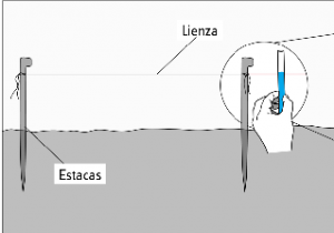 ¿Cómo construir un Deck de Madera para tu Patio o Terraza? | La Carlota
